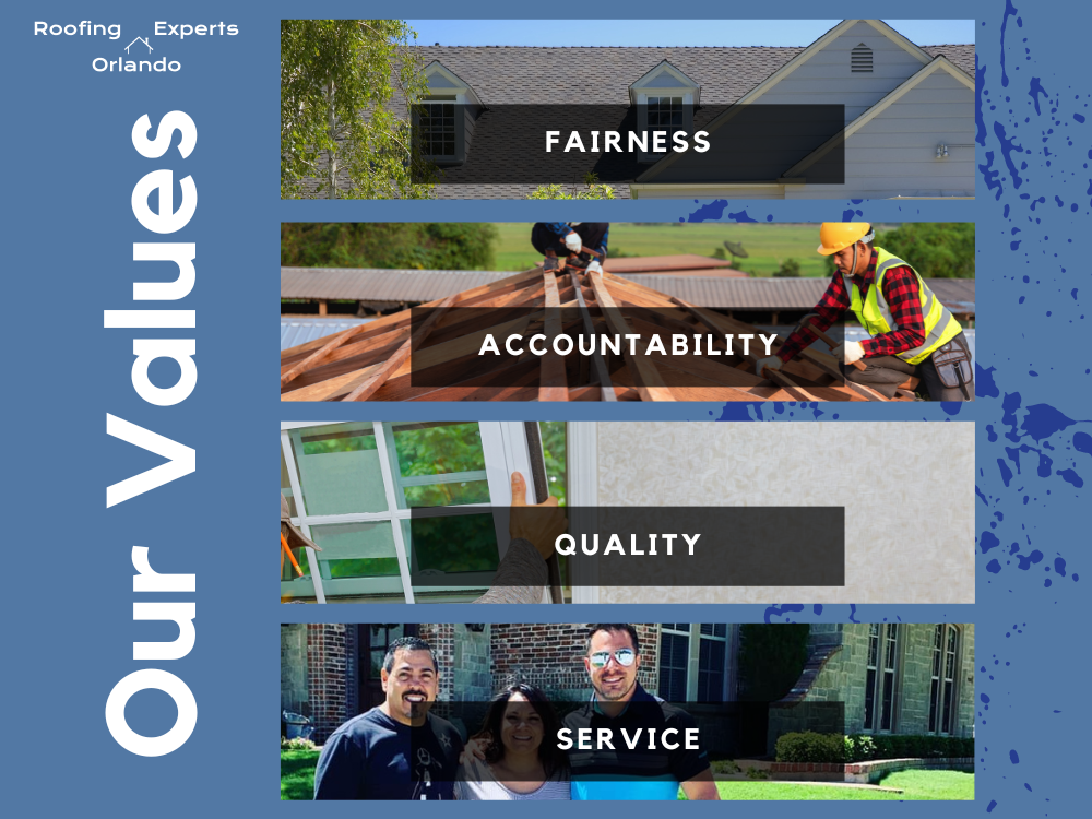 Service Areas for Roofing - Roofing Experts Orlando